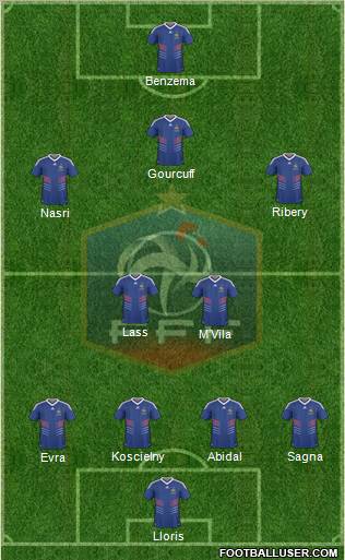 France Formation 2011