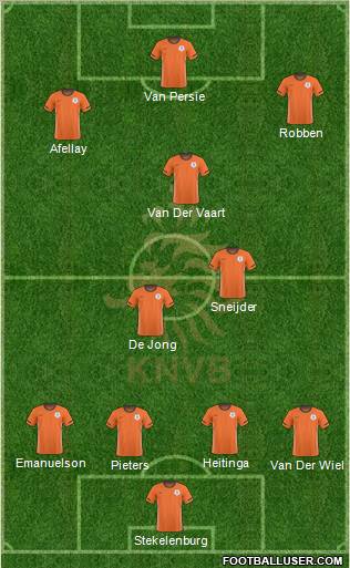 Holland Formation 2011