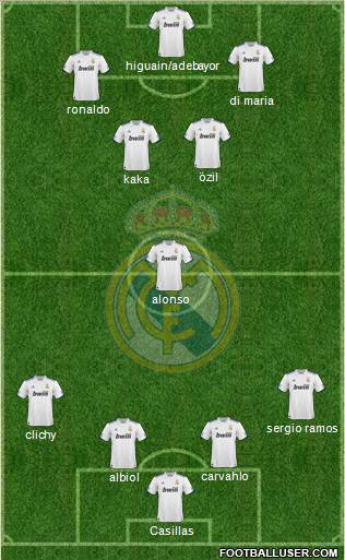 Real Madrid C.F. Formation 2011