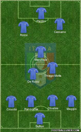 Italy Formation 2011