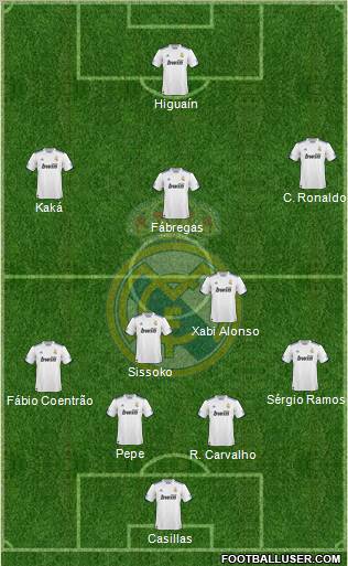 Real Madrid C.F. Formation 2011