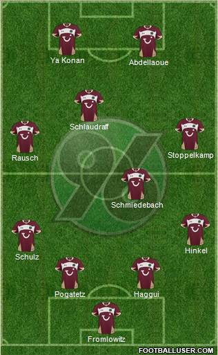 Hannover 96 Formation 2011