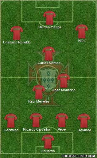Portugal Formation 2011