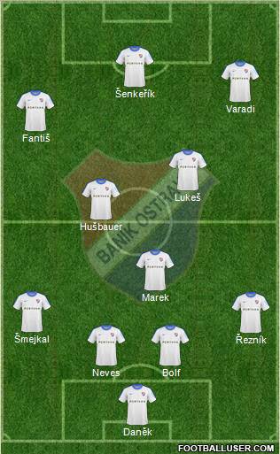 Banik Ostrava Formation 2011