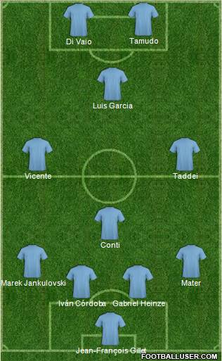 Pro Evolution Soccer Team Formation 2011