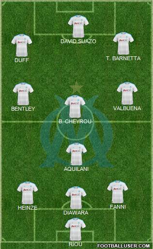 Olympique de Marseille Formation 2011