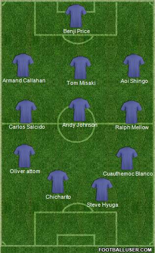 J-League All-Star East Formation 2011