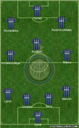 F.C. Internazionale Formation 2011