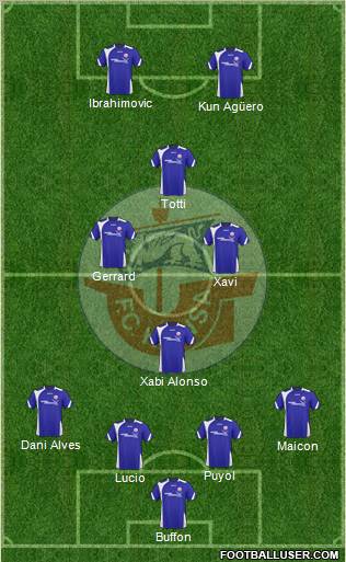 FC Hansa Rostock 4-4-2 football formation