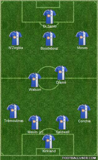 Wigan Athletic Formation 2011