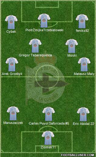 R.C. Deportivo de La Coruña S.A.D. Formation 2011