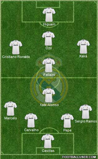 Real Madrid C.F. Formation 2011
