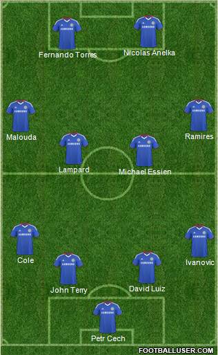 Chelsea Formation 2011