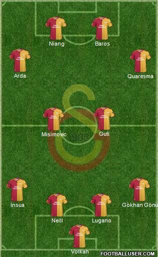 Galatasaray SK Formation 2011
