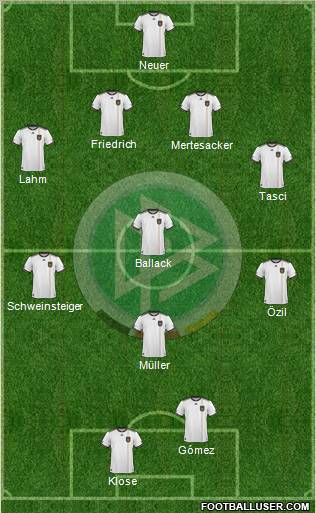 Germany Formation 2011