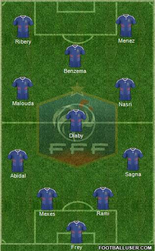 France Formation 2011