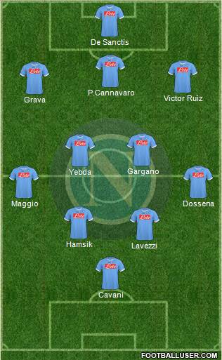 Napoli Formation 2011