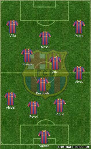 F.C. Barcelona Formation 2011