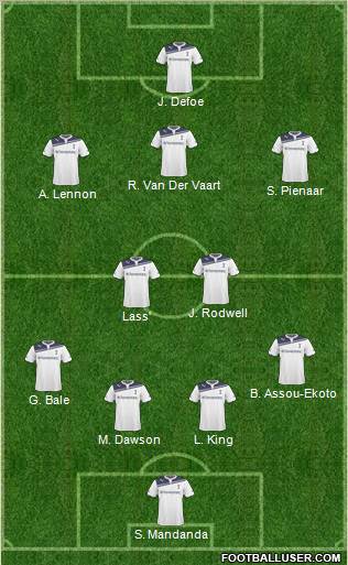 Tottenham Hotspur Formation 2011