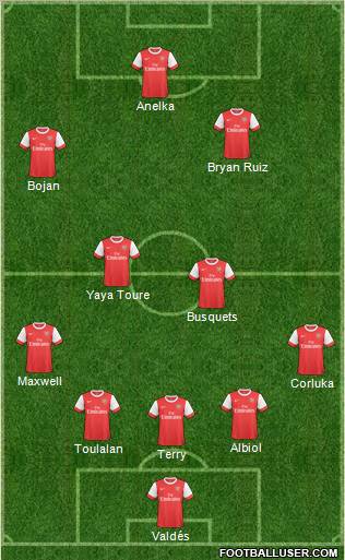Arsenal Formation 2011