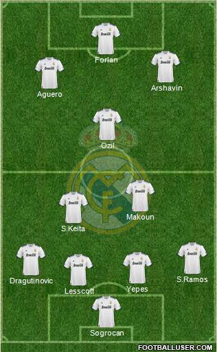 Real Madrid C.F. Formation 2011