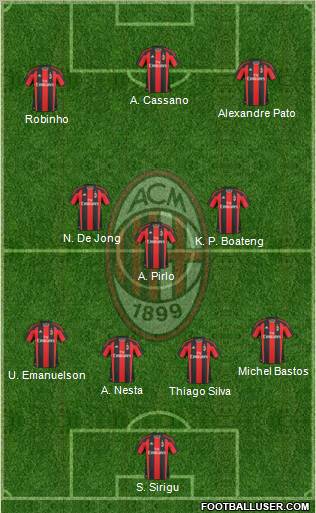 A.C. Milan Formation 2011