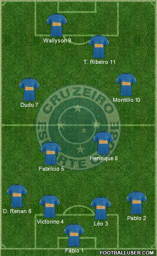 Cruzeiro EC football formation