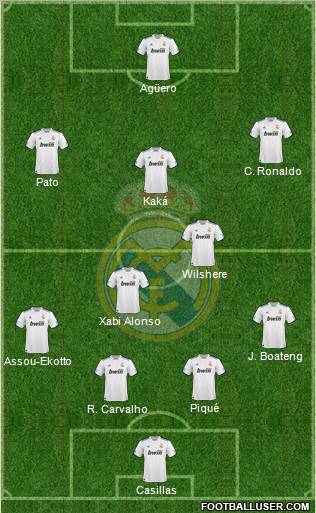 Real Madrid C.F. Formation 2011