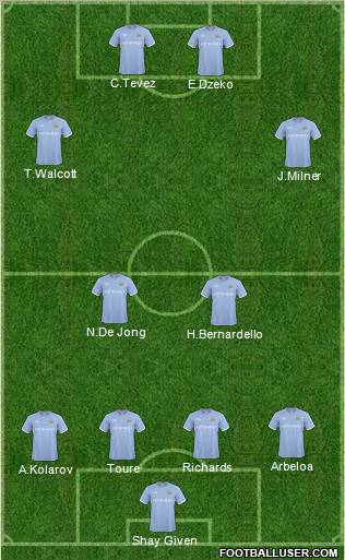 Manchester City Formation 2011