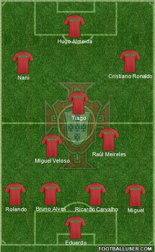 Portugal Formation 2011