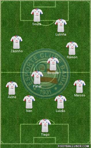 EC Bahia 4-1-4-1 football formation