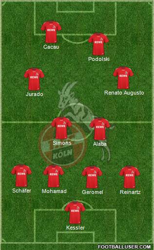1.FC Köln Formation 2011