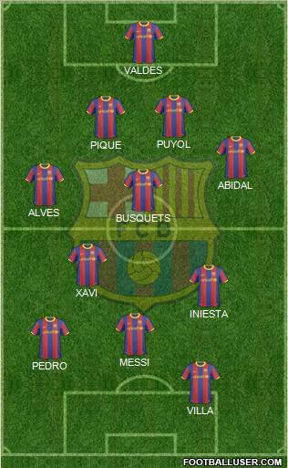 F.C. Barcelona Formation 2011