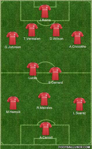 Liverpool Formation 2011