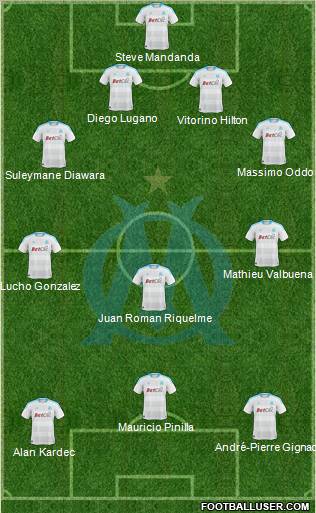 Olympique de Marseille Formation 2011