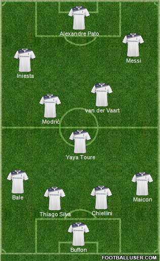 Tottenham Hotspur Formation 2011