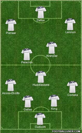 Tottenham Hotspur Formation 2011