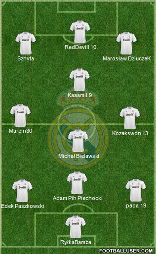 Real Madrid C.F. Formation 2011