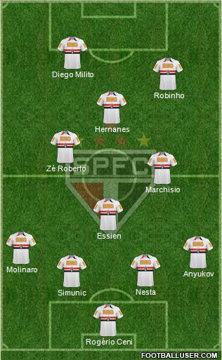 São Paulo FC Formation 2011