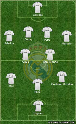 Real Madrid C.F. Formation 2011