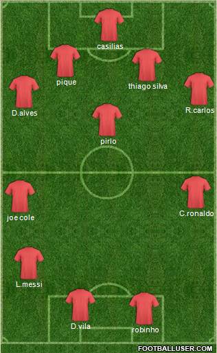 C Atlético Grau Formation 2011