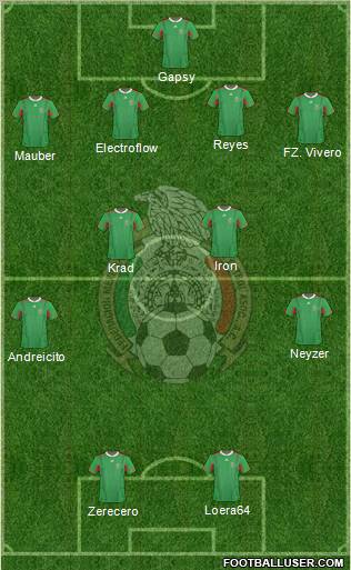 Mexico Formation 2011