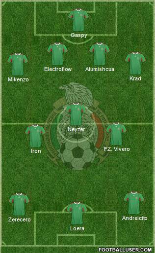 Mexico Formation 2011
