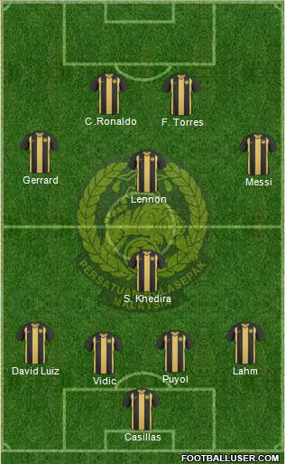 Malaysia Formation 2011
