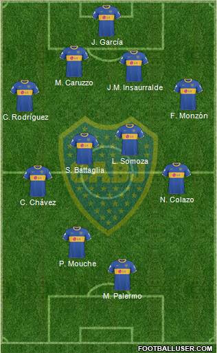 Boca Juniors Formation 2011