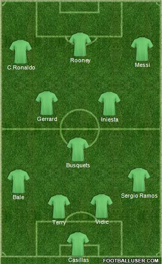 Pro Evolution Soccer Team Formation 2011