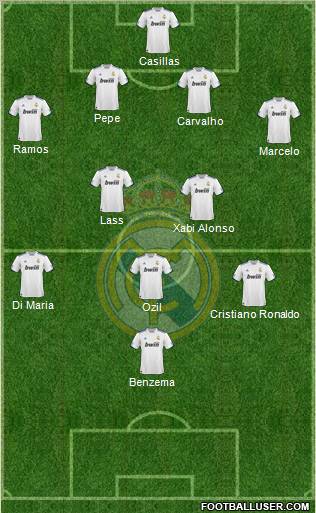 Real Madrid C.F. Formation 2011