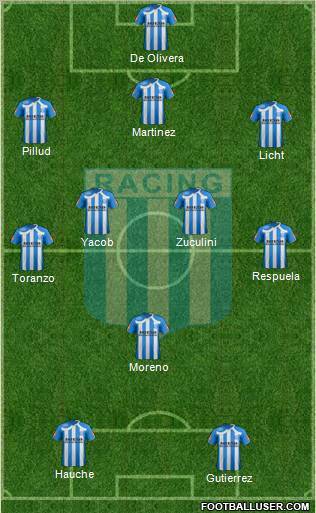 Racing Club football formation