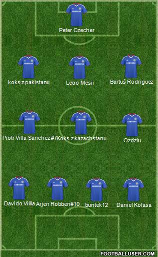 Chelsea Formation 2011