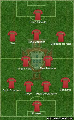 Portugal Formation 2011